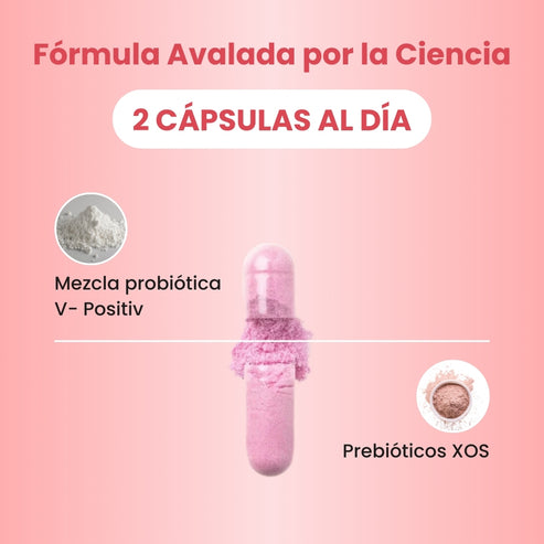 🌸 URO Vaginal Probiotic - La Revolución en Salud íntima Femenina