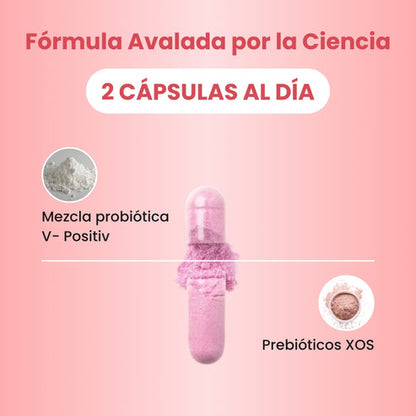 🌸 URO Vaginal Probiotic - La Revolución en Salud íntima Femenina